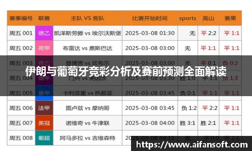 伊朗与葡萄牙竞彩分析及赛前预测全面解读