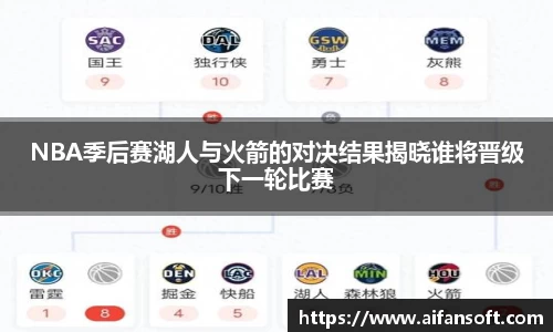 NBA季后赛湖人与火箭的对决结果揭晓谁将晋级下一轮比赛